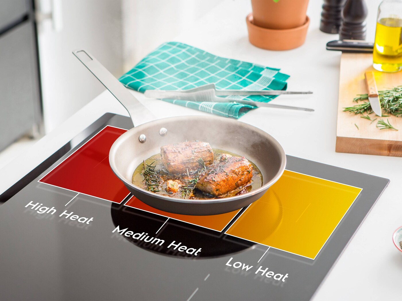 Electrolux induction hobs Electrolux