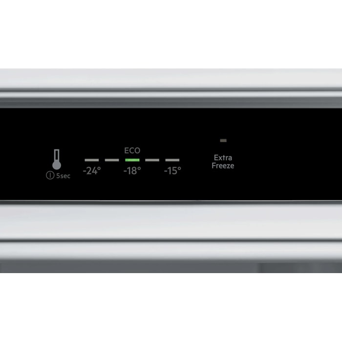 Product Control Panel