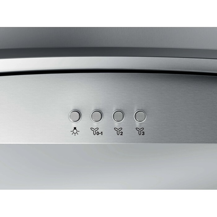 Product Control Panel