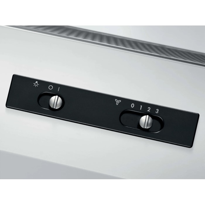 Product Control Panel