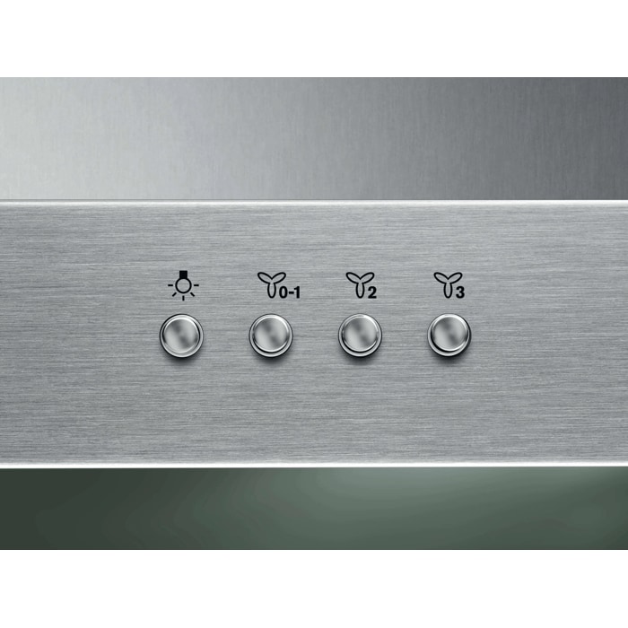 Product Control Panel