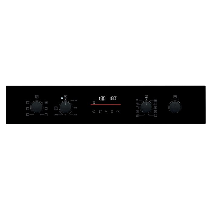 Product Control Panel