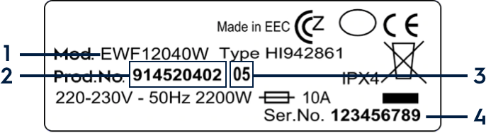 How to find the rating plate