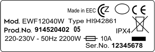 How do I find my model code / product number (PNC)?